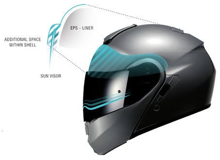 shoeineotecvisortechnology_454